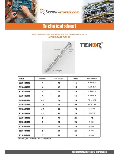 1 x Decking Screw TEKOR Pan Countersunk Head...
