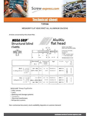 1 x RIVET MEGAGRIP ENTIRELY ALUMINIUM 6.6X14.1...