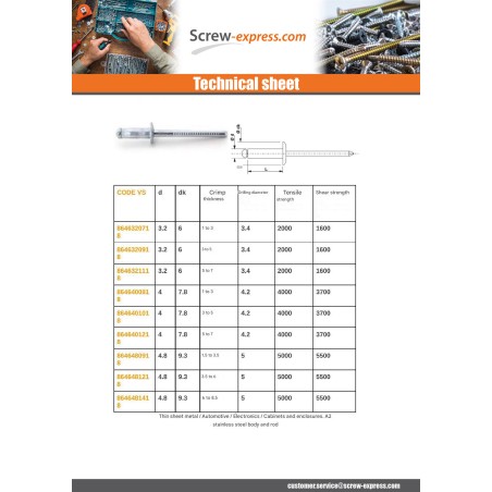 1 x Rivet GOMUST TRS Stainless Steel A2 4.8X9.5