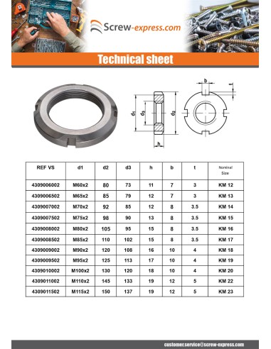 1 x Slotted nut KM Zinc Plated M25 Pitch 150