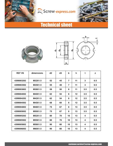 1 x Slotted nut Zinc Plated M72 Pitch 150