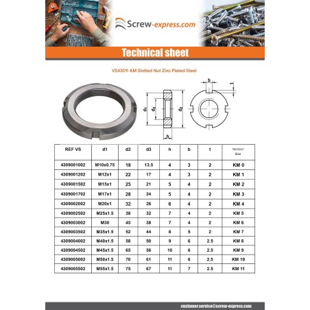 1 x Slotted nut KM Zinc Plated M10 Pitch 75