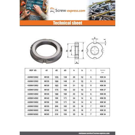 1 x Slotted nut KM Zinc Plated M80 Pitch 200