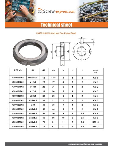 1 x Slotted nut KM Zinc Plated M17 Pitch 100
