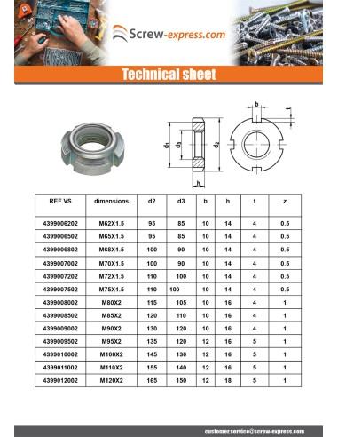 1 x Slotted nut Zinc Plated M65 Pitch 150