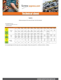 Machine Screw Flat Head Hexagon Recess Hexagon Socket 5... 2