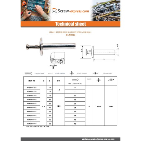 1 x Blind Rivet GODRIVE MINOX Extra Large Head blind 4.8X20