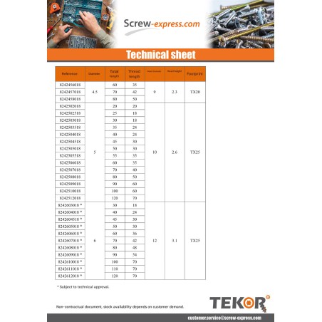 1 x Sold In Roll 167 Chipboard Screw Tekor Countersunk Head With Serration 4X35 Thread Length: 22 T20 Stainless Steel A2