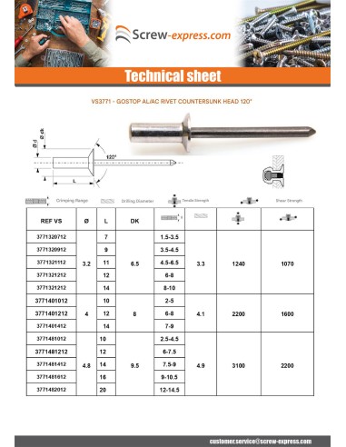 1 x Rivet Sealed GOSTOP Aluminum Steel Rod...