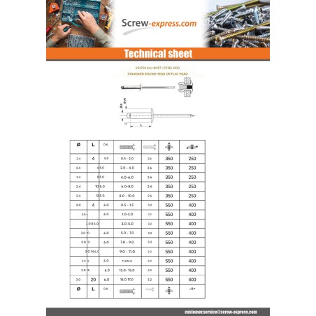1 x Blind rivets Aluminium Stahlgewinde 4.8X100 Thickness Of Panel 85 to 90 Standard round head