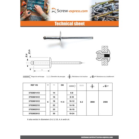 1 x Blind rivets Aluminium Stahlgewinde 6X10 Thickness Of Panel 2 to 4 Standard round head ALX