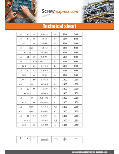 1 x Blind rivets Aluminium Stahlgewinde 4X10...