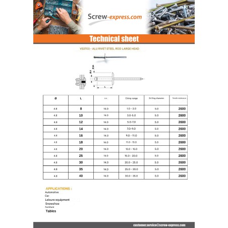 1 x Blind rivets Aluminium Stahlgewinde 4.8X14 Thickness Of Panel 7 to 9 Large Head ALX