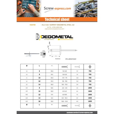 1 x Blind rivets Aluminium Stahlgewinde 3.2X8 Thickness Of Panel 3 to 5 Extra Large Head ALX