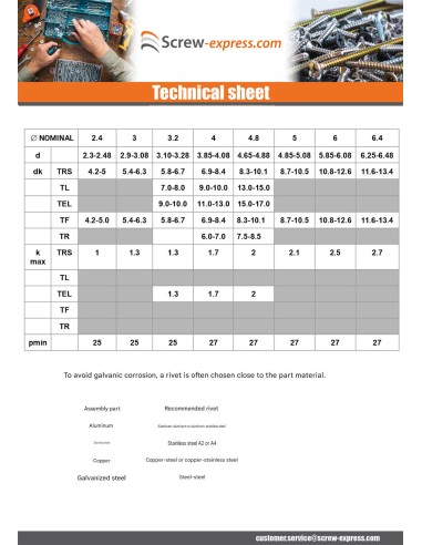 1 x Rivet alu 4.8X12 Thickness Of Panel 5 to 7...
