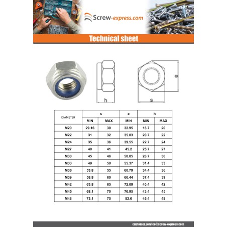 1 x Lock nut M20 Fine Thread Pitch 150 Zinc Plated