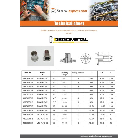 1 x Rivet nut M10X17 ALPC 30 Aluminium Thickness Of Panel 1 to 3.5