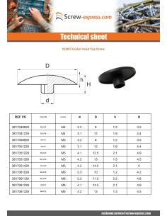 Screw Head Cover Socket Head M14 Head Diameter: 17.5 White 2