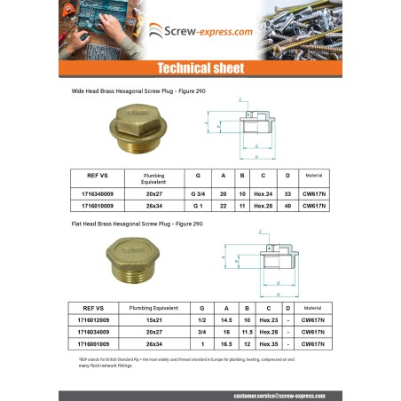 1 x Male plug Figure 290 80x90 (3") Square Head Brass
