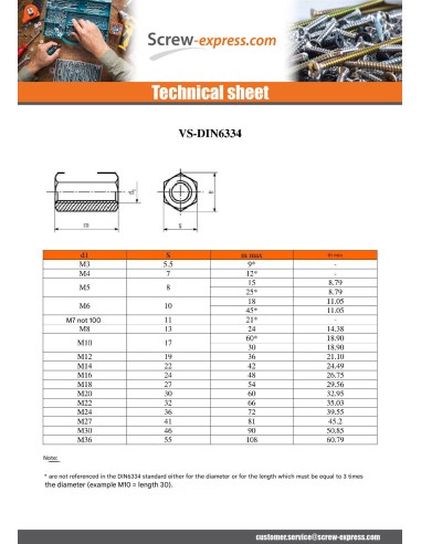 1 x Manchon Hexagonal M10X30 Flatbed 12 Zinc...