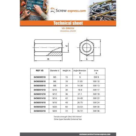 1 x Coupling Nut Hexagonal Stainless Steel A2 M20 Length 60 S30