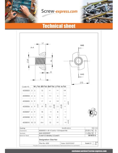 1 x T-Nut M4 Zinc Plated NEUTRAL