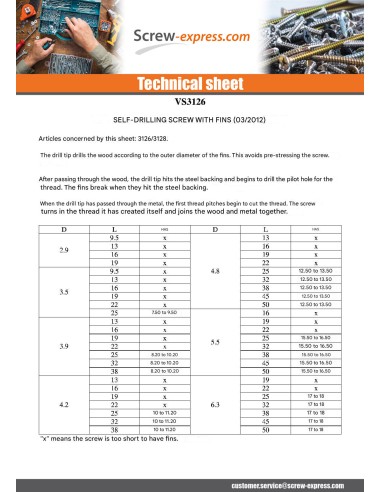 1 x Self Drilling Countersunk Head T30 5.5X38...