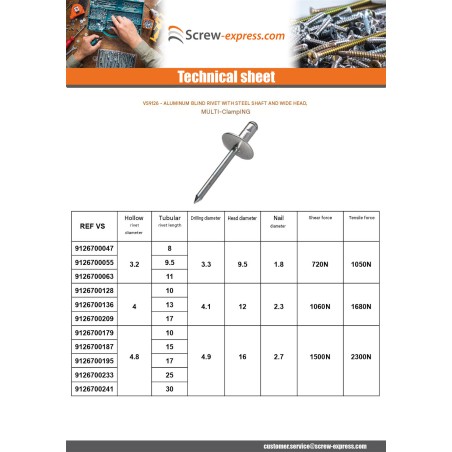 1 x Blind rivets Aluminium Stahlgewinde 4.8X17 Large Head Multigrip
