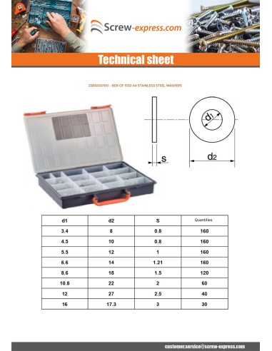 1 x Set of 1530 Washer Stainless Steel A4