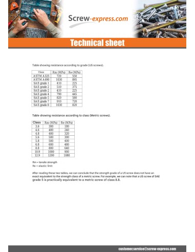 1 x Machine Screw Hexagonal Head 3/8 X 1 3/8"...