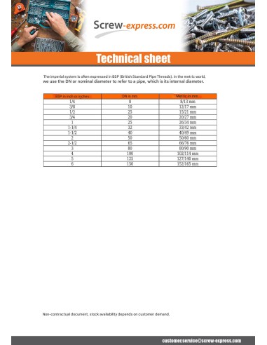 1 x Machine Screw Hexagonal Head 3/8 X 1 3/8"...