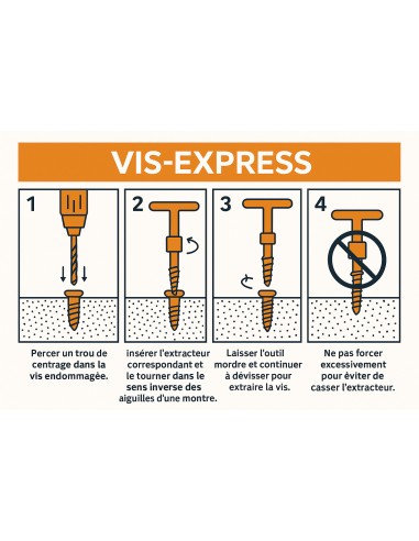 1 x Screw extractor game to screw M3 to M18