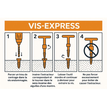 1 x Screw extractor game to screw M3 to M18