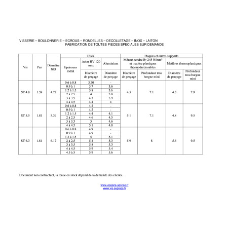 1 x Thread Rolling Screw wide domed head Pozi 3.5X25 Zinc Plated Without Point