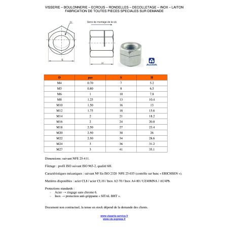 1 x Lock nut Slotted M6 H130 Class 8 Zinc Plated