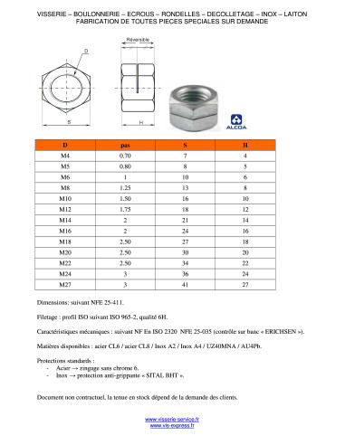 1 x Nut FR Slotted M14 H100 Pitch 150 Class 10...