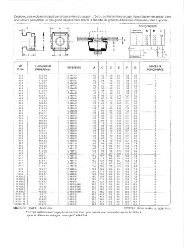 1 x Caged Nut Stainless Steel Zinc Plated C4800...