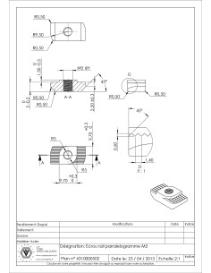 Nut Rail PARALELOGRAM M5 Zinc Plated