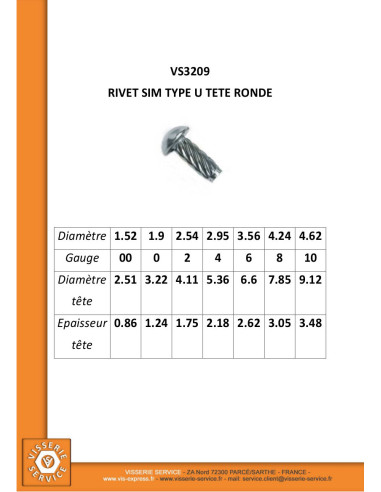1 x Hammer Drive Screws Type U Round Head 2.54X...