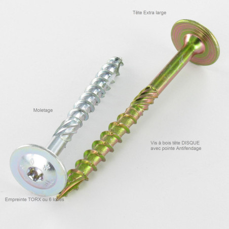 Wood Screw Disc Head Screw